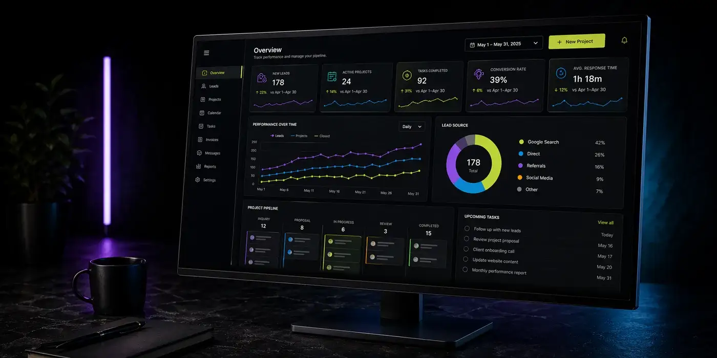 Custom business dashboard on a monitor in a dark professional environment