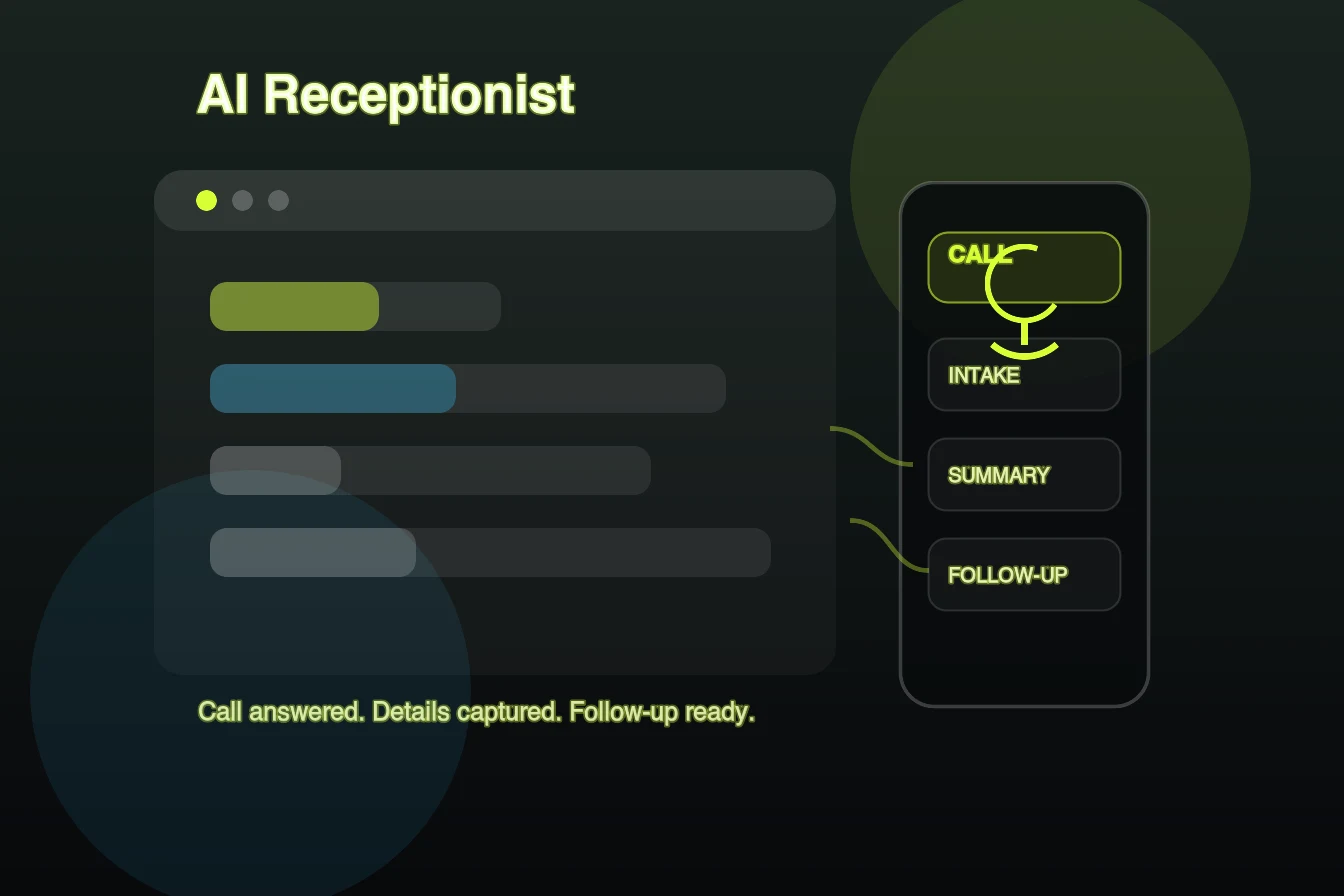 AI receptionist workflow showing a small business call turning into a lead summary